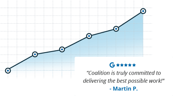 Digital marketing services dashboard showing SEO, social media, and paid ads performance analytics